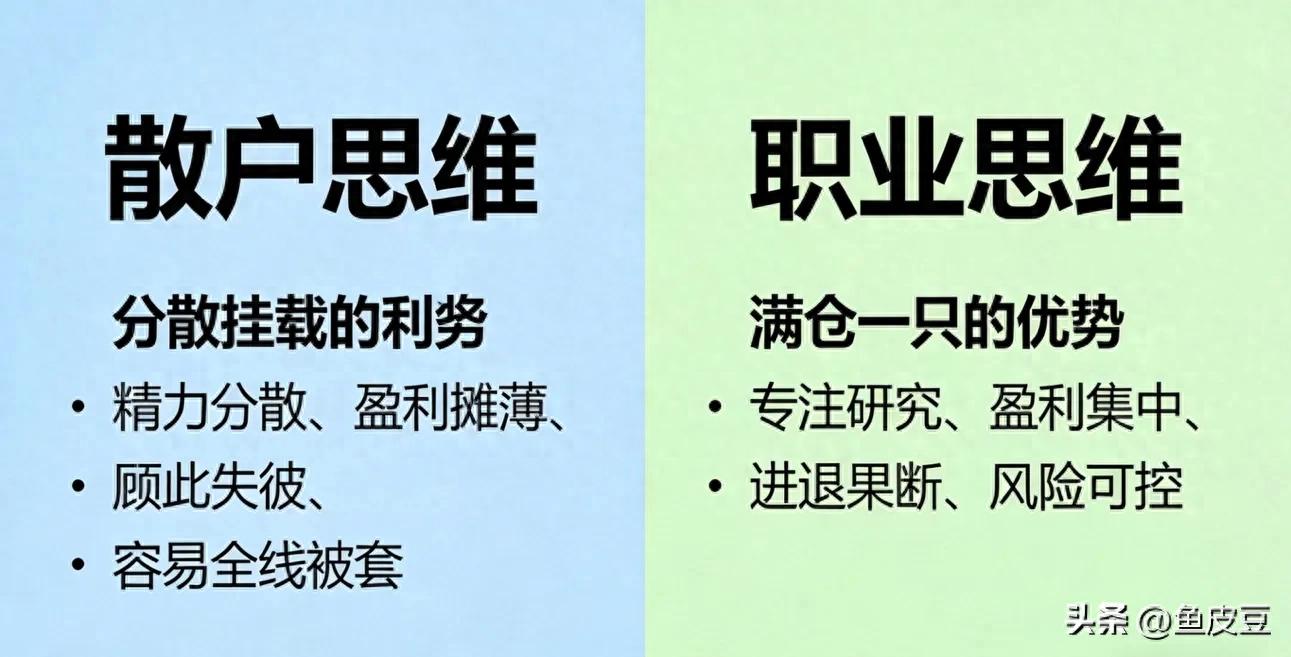 职业短线交易者稳赢模式_短线交易满仓一只次日必走_股票网上交易安全