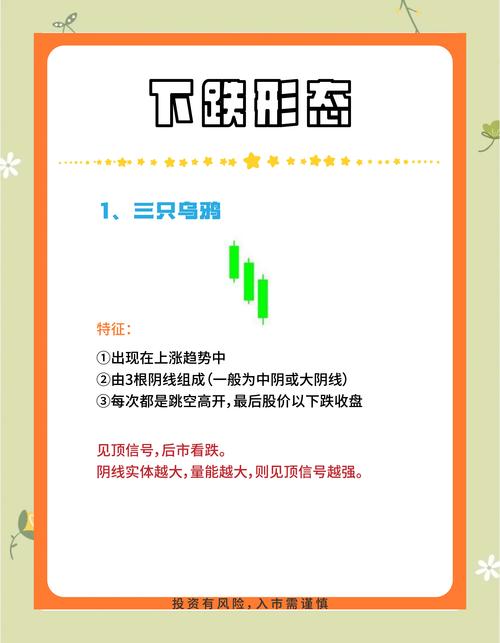 成交量变化市场意义_股票放量分析_放量股票