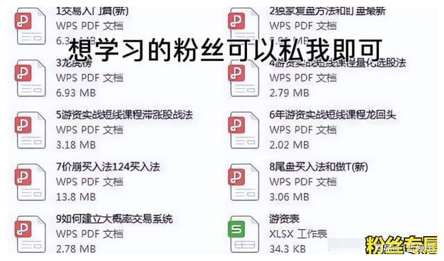 领先大盘:快人一步的选股策略_MA均线战法KDJMACD选股_投资策略结合心理因素