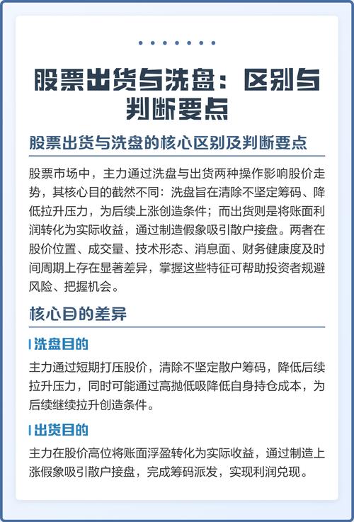 换手率识别主力操盘技巧_机构出货和洗盘的区别_换手率选股秘诀