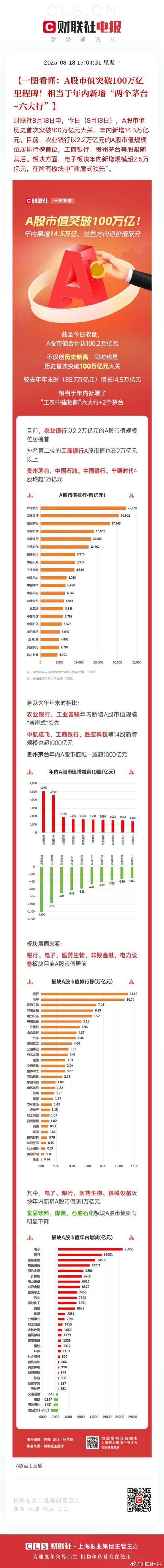 江苏有线股票今日涨幅10%，背后原因与市场布局全解析