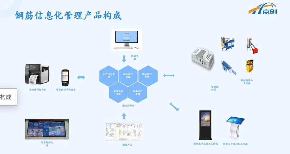 联滔电子精密智造数字化质量管理平台案例_联滔电子昆山有限公司_昆山联滔电子有限公司全价值链数字化质量管控模式