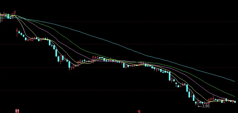 高分红股票除权影响_股票分红率计算_为什么股票分红后账户资金没增加