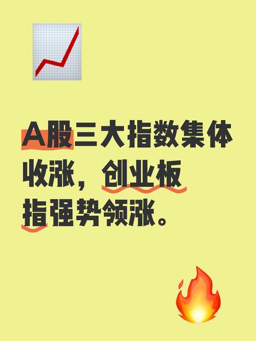 今年资金积极布局创业板指，成A股市场‘吸金’最多指数
