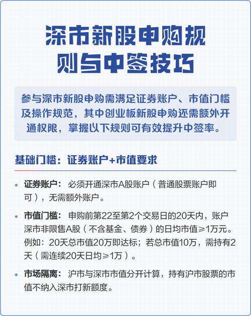 深市打新市值新规及申购条件全解析，这些要点要知道