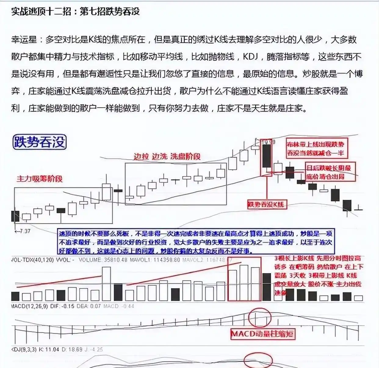 小资金炒股如何快速做大_炒股怎么赚钱_龙回头战法详解