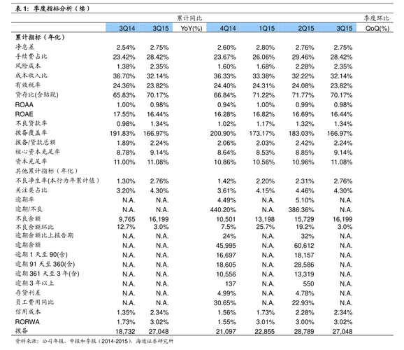 深圳证通电子股份有限公司总裁工作细则（2025年7月）解读