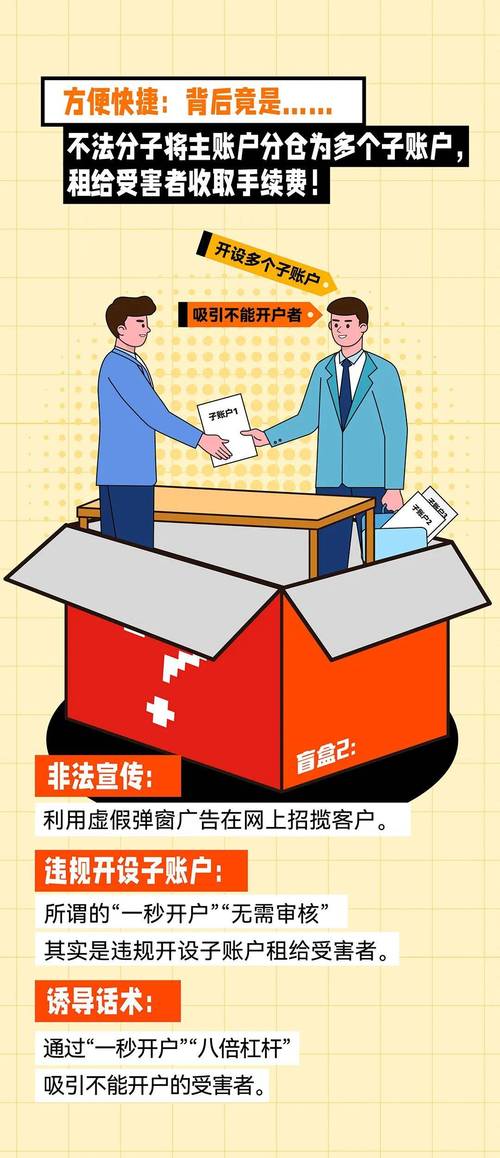 炒股资金杠杆_非法经营证券业务_场外配资法律风险