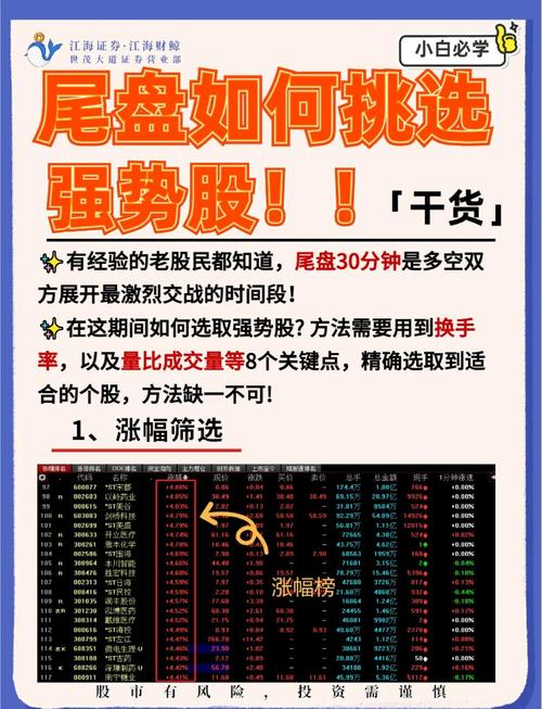 领先大盘:快人一步的选股策略_选股战法_稳赢不输技巧
