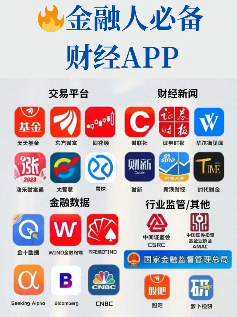 炒股最好用的财经APP推荐，助你精准把握市场趋势做决策