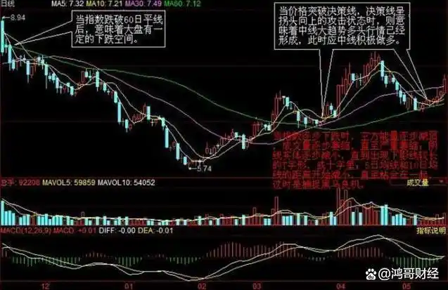 股票市场交易对手_股票投机过程_炒股怎么赚钱