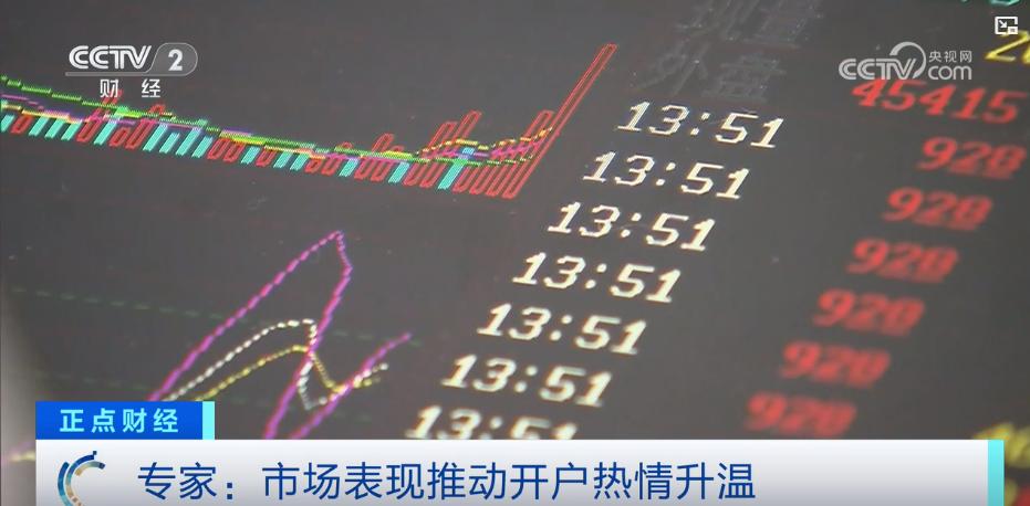 投资者开户数增长趋势_A股新增开户数_股票开户了对自己有影响吗