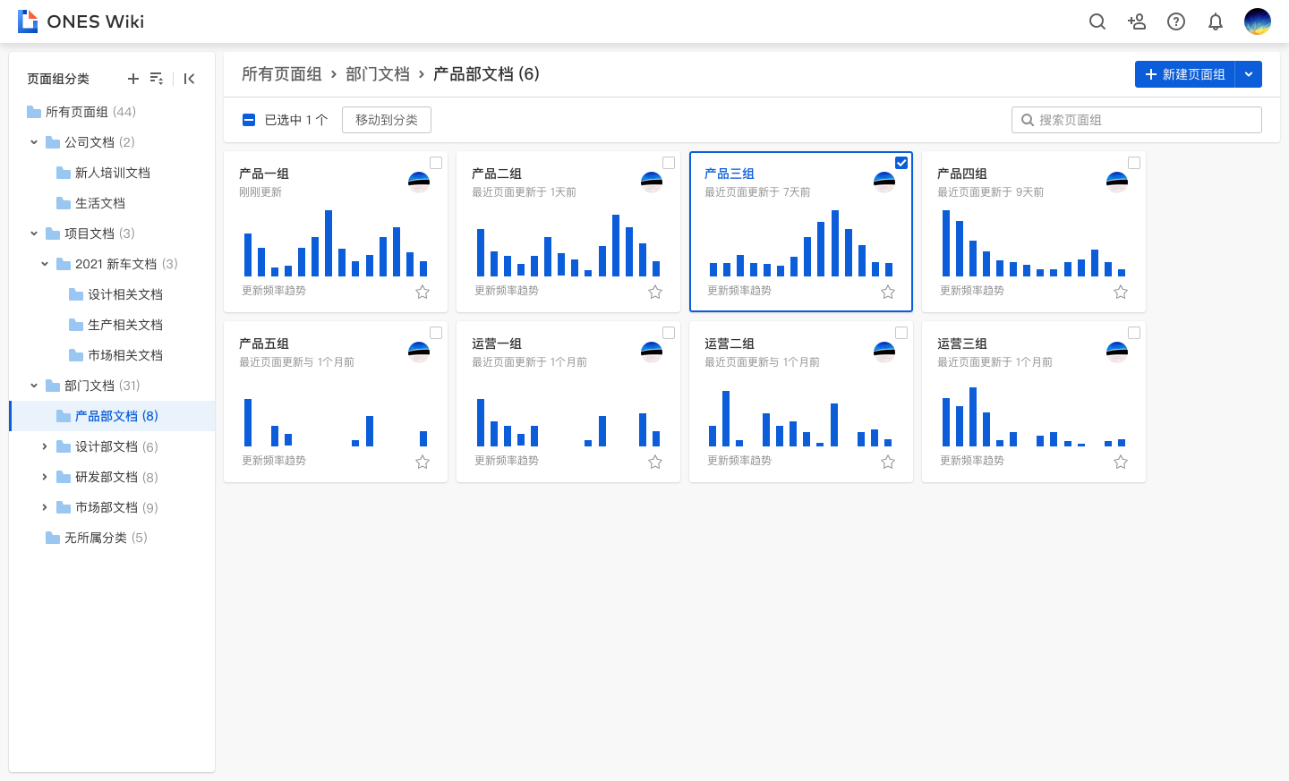 项目管理五个过程组_it项目管理的发展趋势_项目管理流程详解