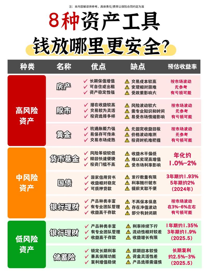 米牛配资：多种配资方式，高杠杆、低利息，保障资金安全