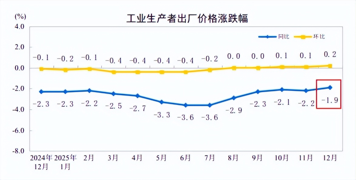 配资炒股行情_融资余额创历史新高分析_A股两融余额突破2.6万亿