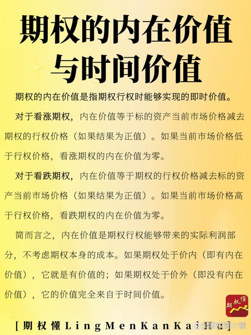 期权价值构成 内在价值 时间价值_期权定价模型 布莱克-斯科尔斯模型 二叉树模型_看跌期权的执行价格的理解正确的是