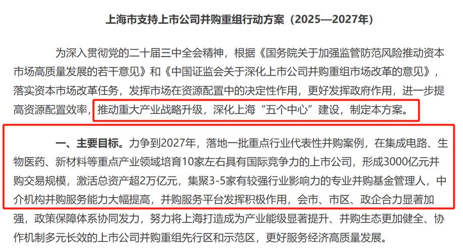 并购重组新规_简易审核程序_a股重组概念股有哪些