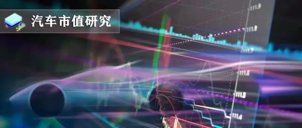 全球汽车上市公司市值分析 汽车持有量数据关联趋势