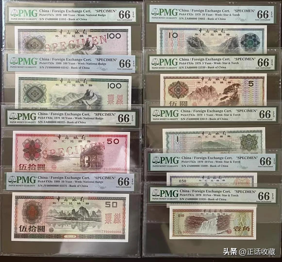 外汇券 特权货币 中国银行发行的外汇券_2026外汇券最新价格表