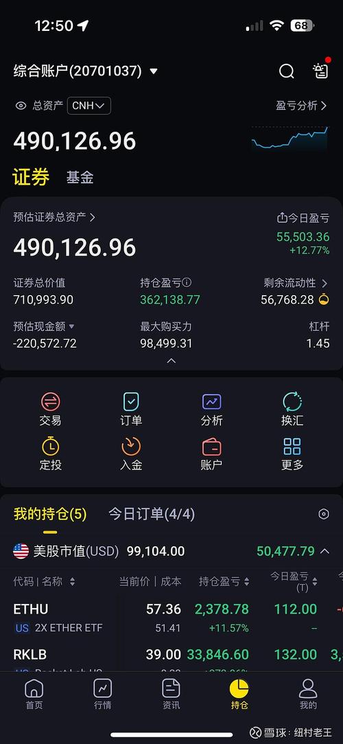 港美股期货开户交易神器，一个账户投资全球